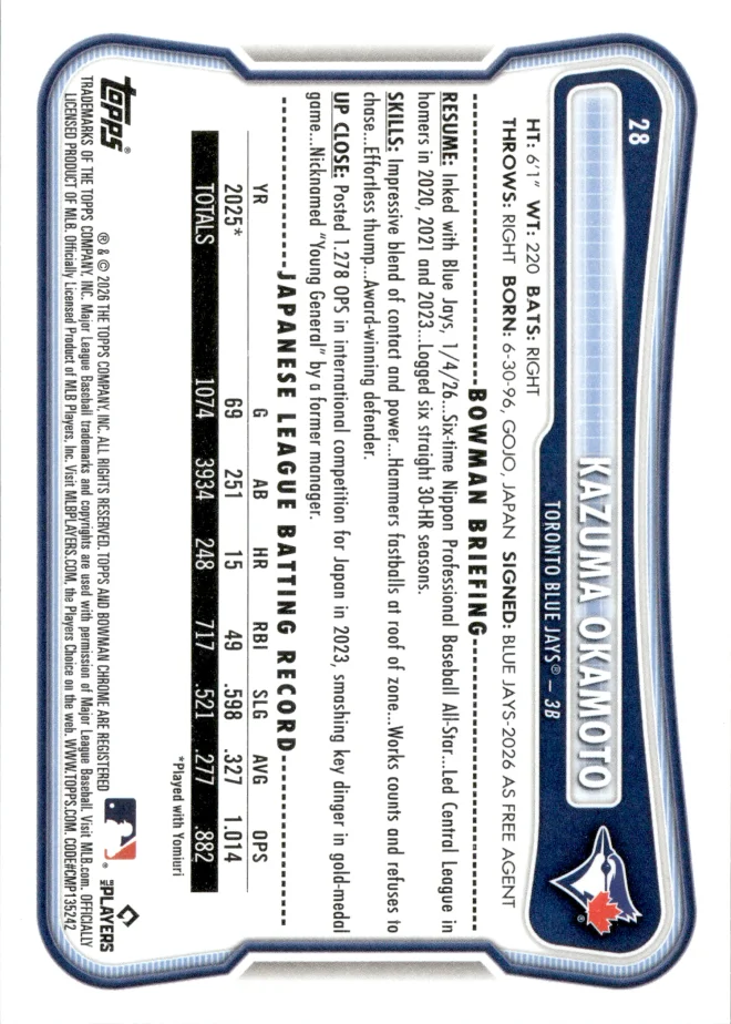 Kazuma Okamoto card back