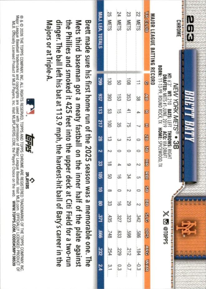 Brett Baty card back