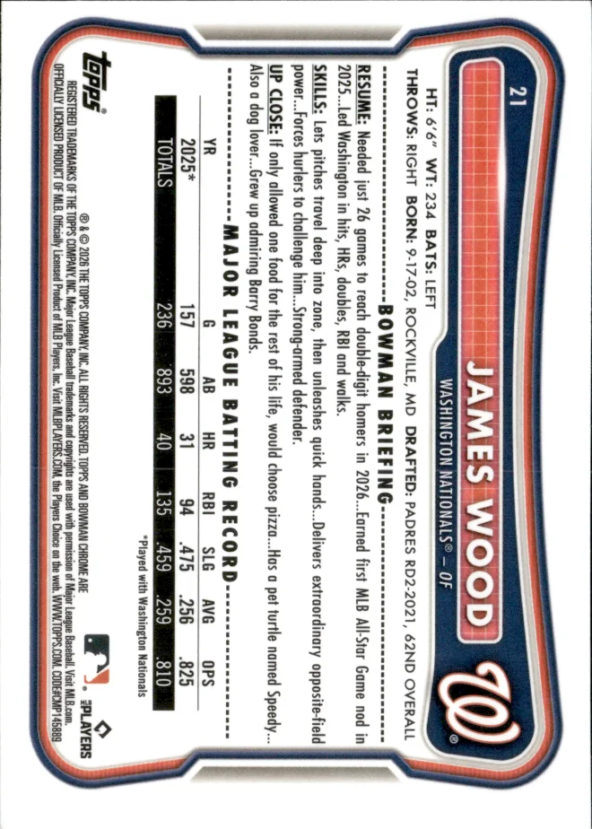James Wood card back