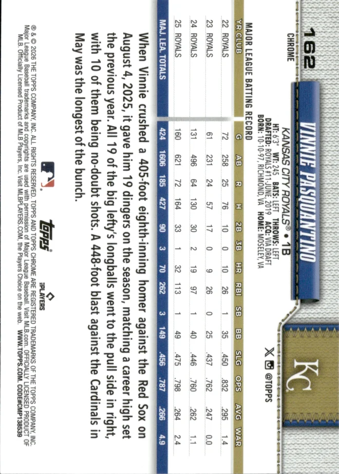 Vinnie Pasquantino card back
