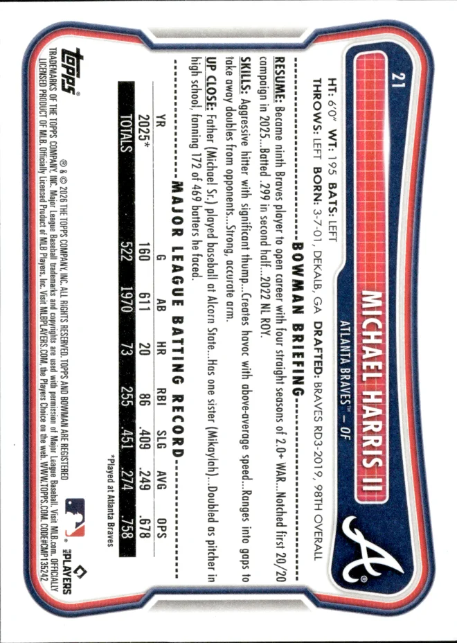 Michael Harris II card back