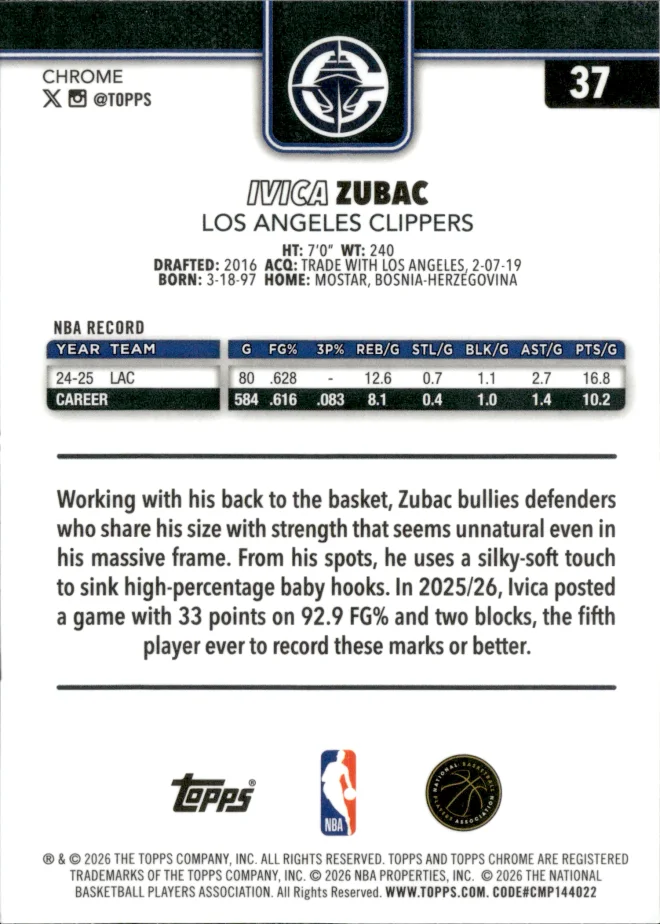 Ivica Zubac card back