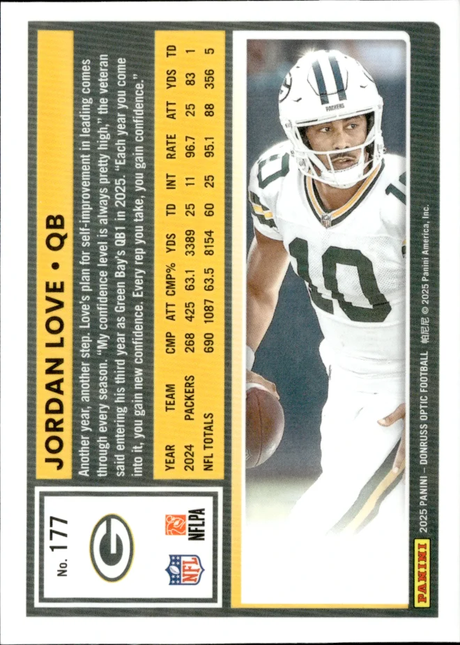 Jordan Love card back