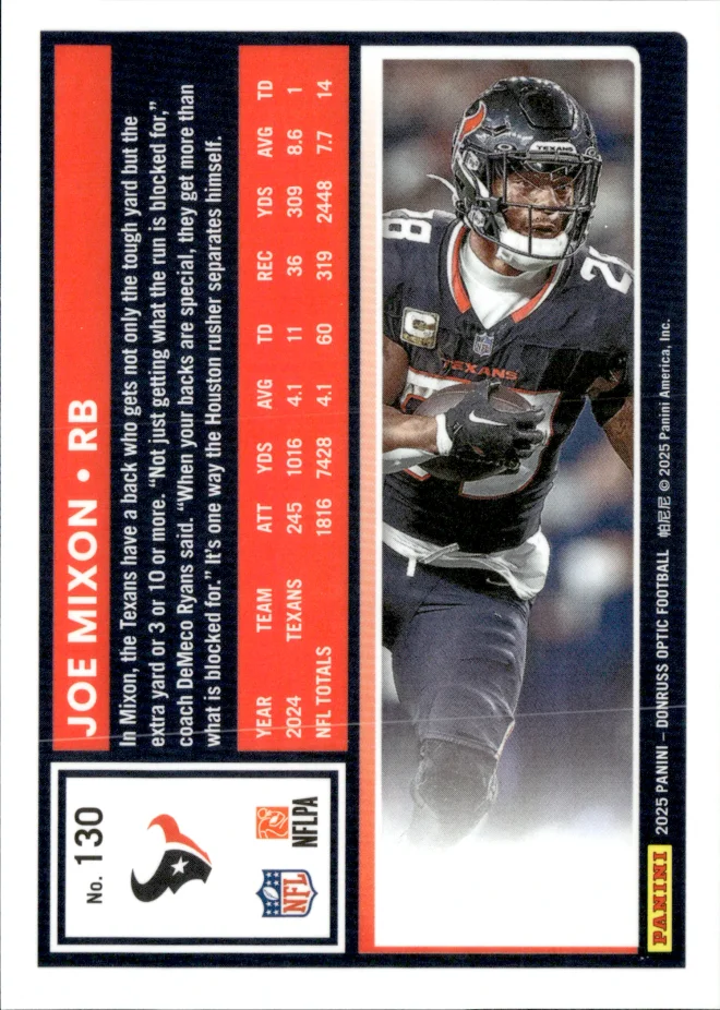 Joe Mixon card back
