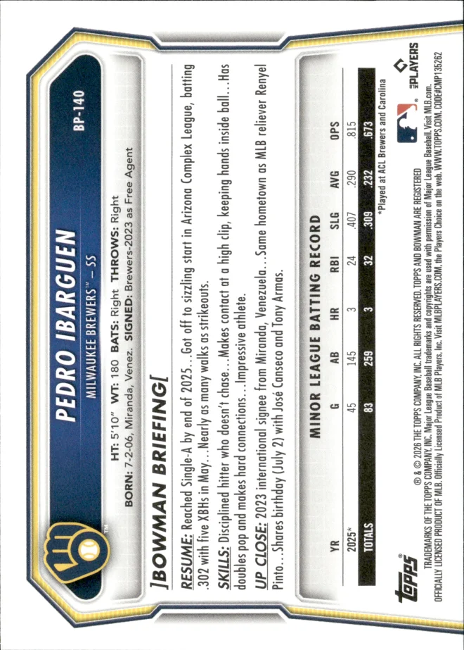 Pedro Ibarguen card back