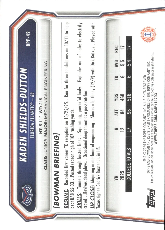 Kaden Shields-Dutton card back