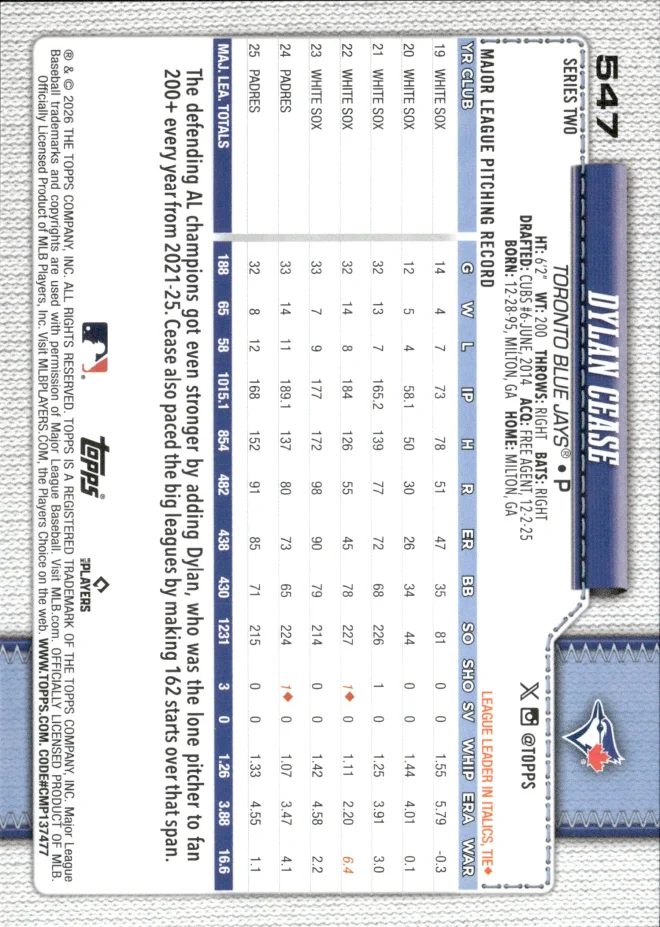 Dylan Cease card back