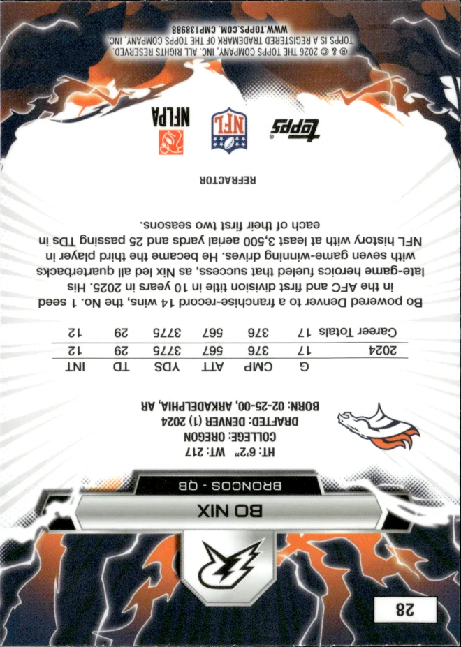 Bo Nix card back