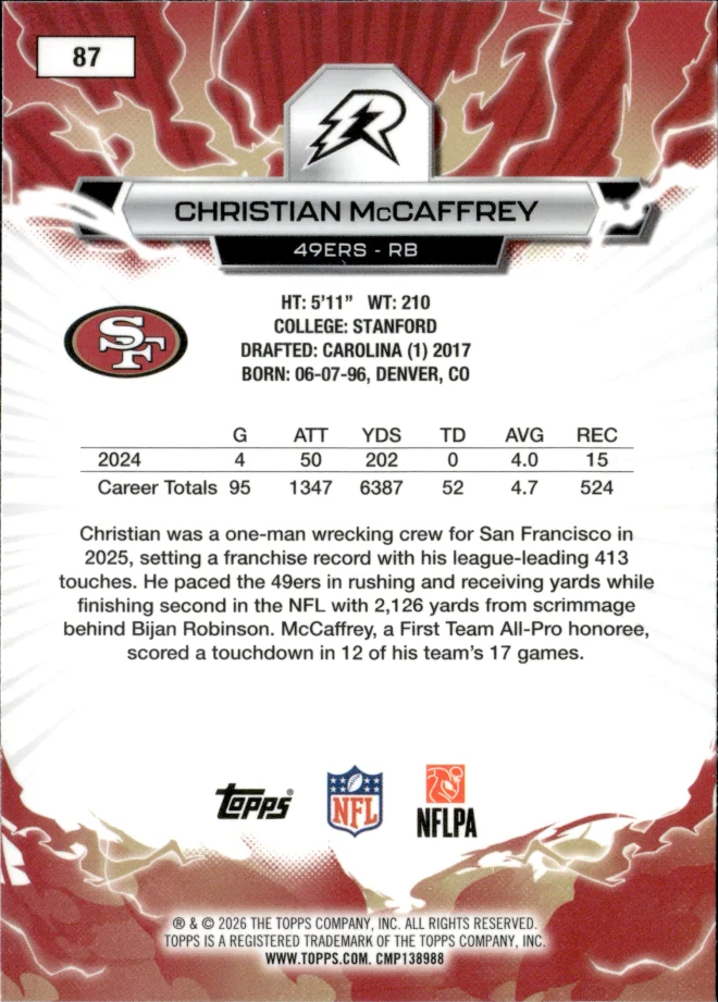 Christian McCaffrey card back