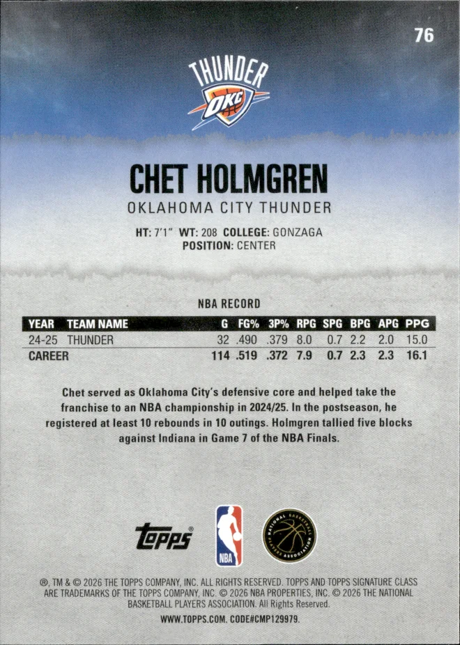 Chet Holmgren card back
