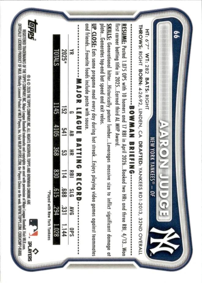 Aaron Judge card back