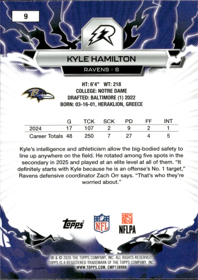 Kyle Hamilton card back