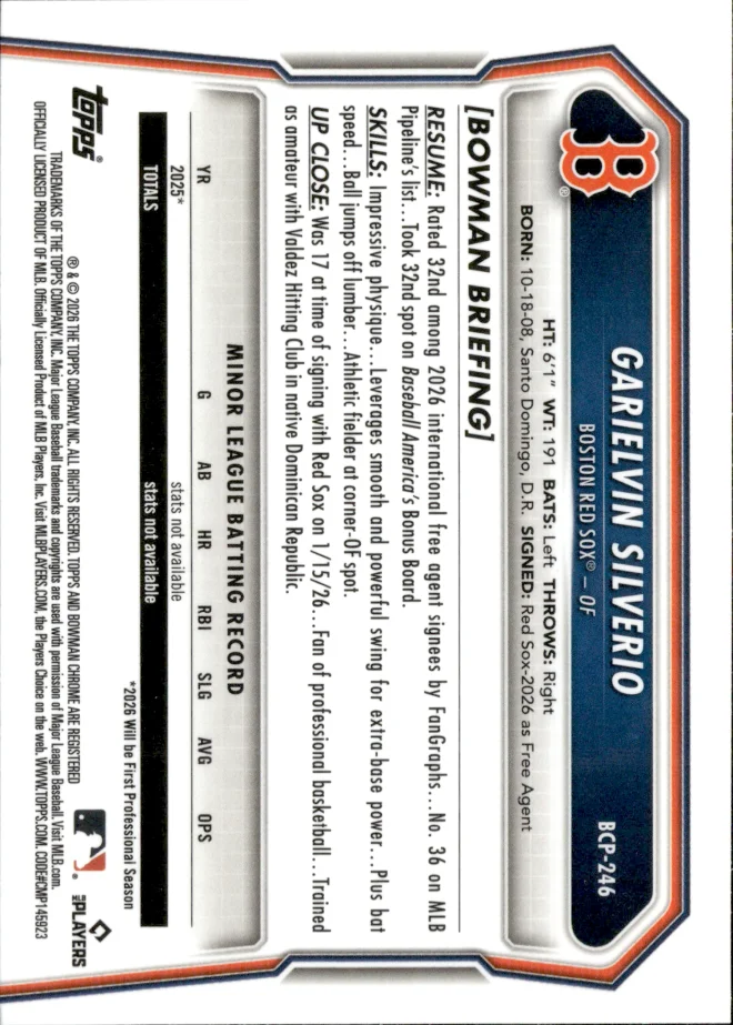 Garielvin Silverio card back