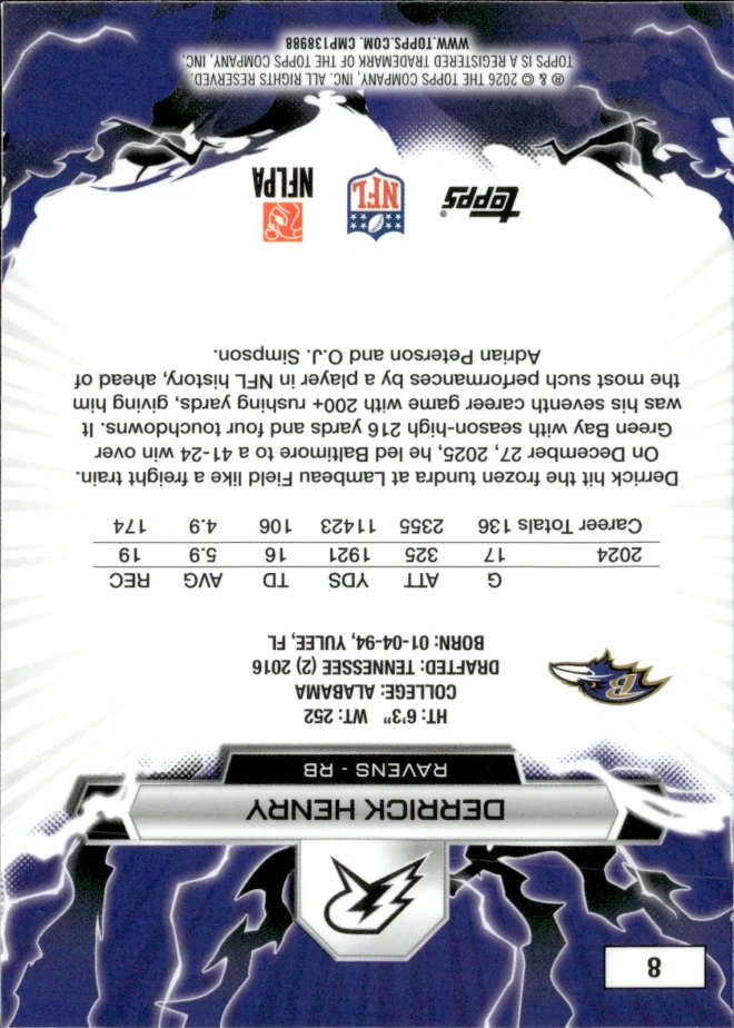 Derrick Henry card back