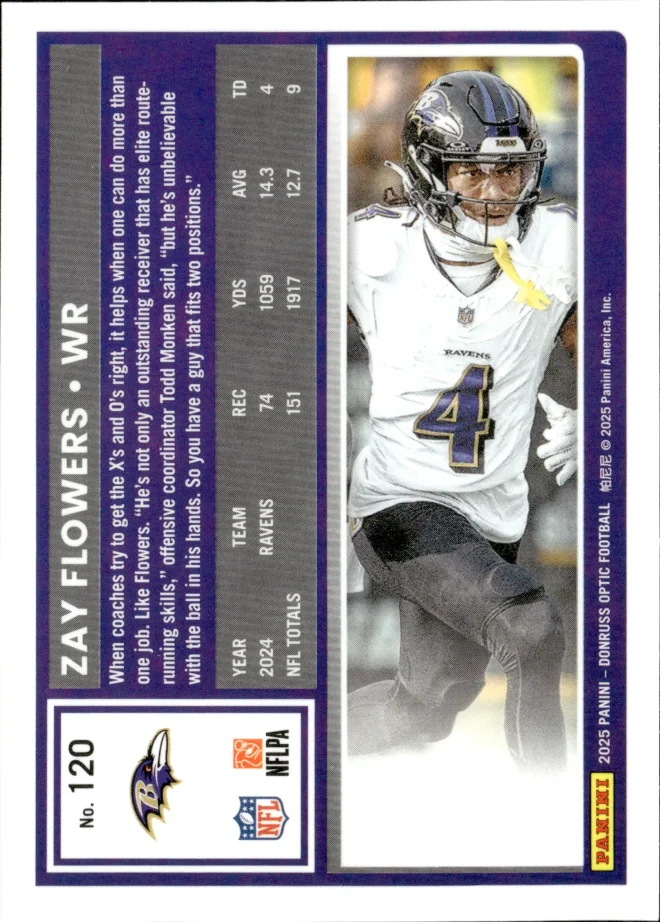 Zay Flowers card back