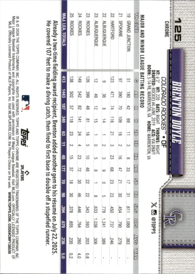 Brenton Doyle card back