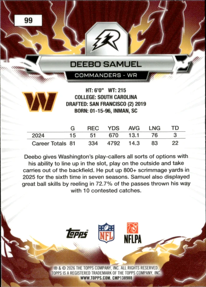 Deebo Samuel card back