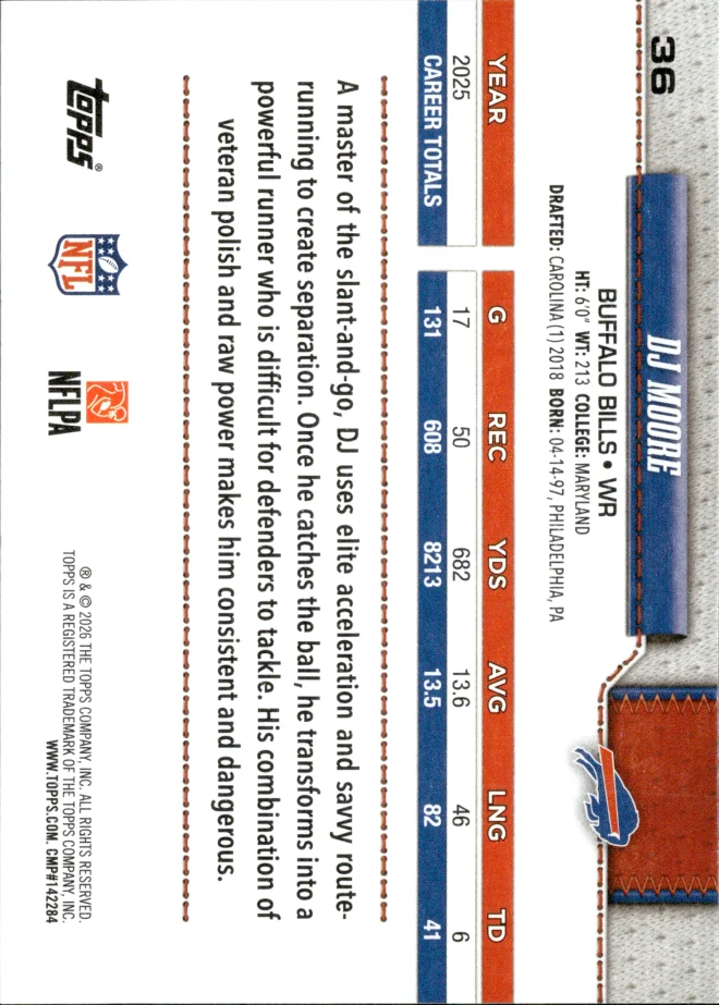 DJ Moore card back