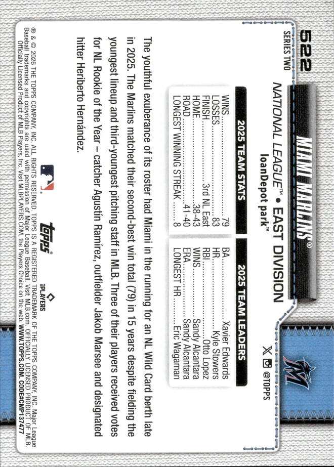 Miami Marlins card back