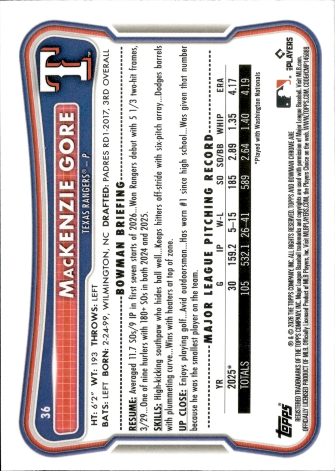 MacKenzie Gore card back