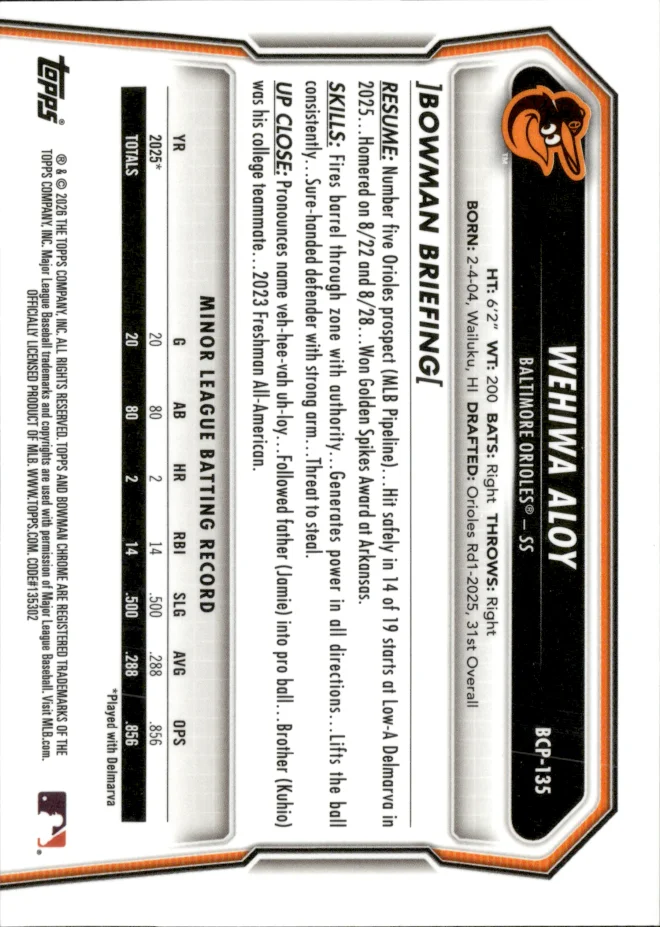 Wehiwa Aloy card back