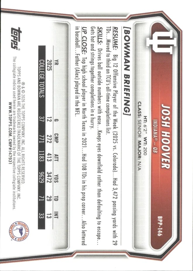 Josh Hoover card back