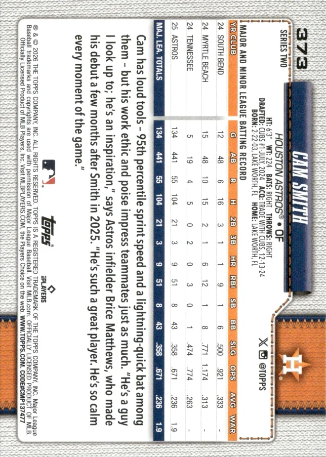 Cam Smith card back