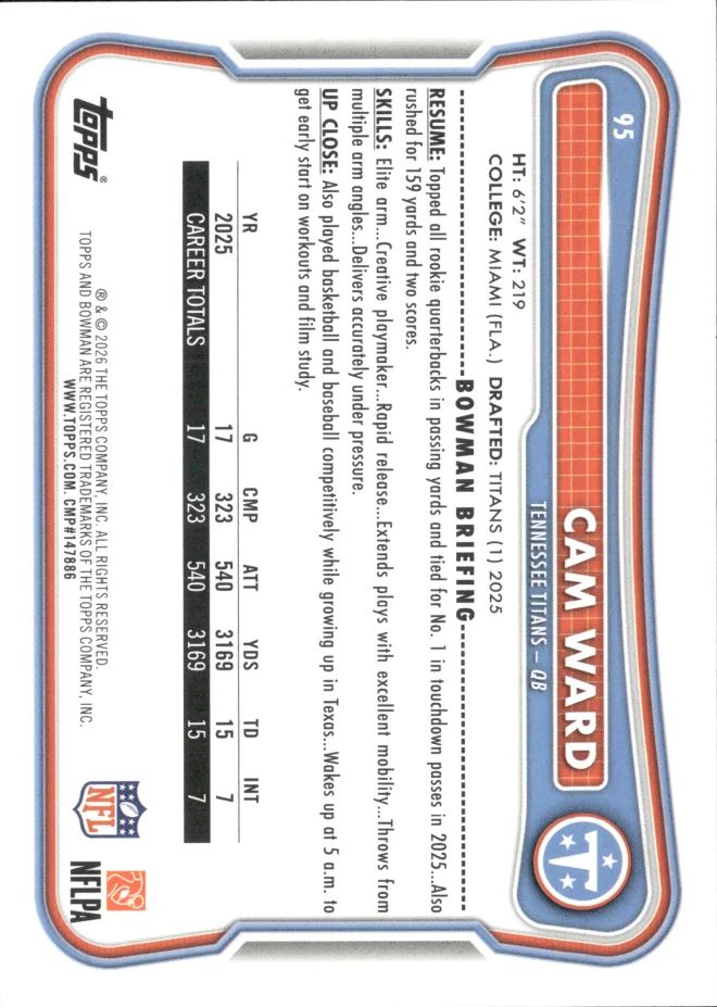 Cam Ward card back