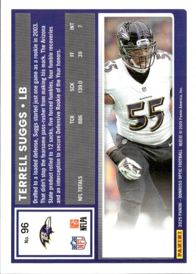Terrell Suggs card back