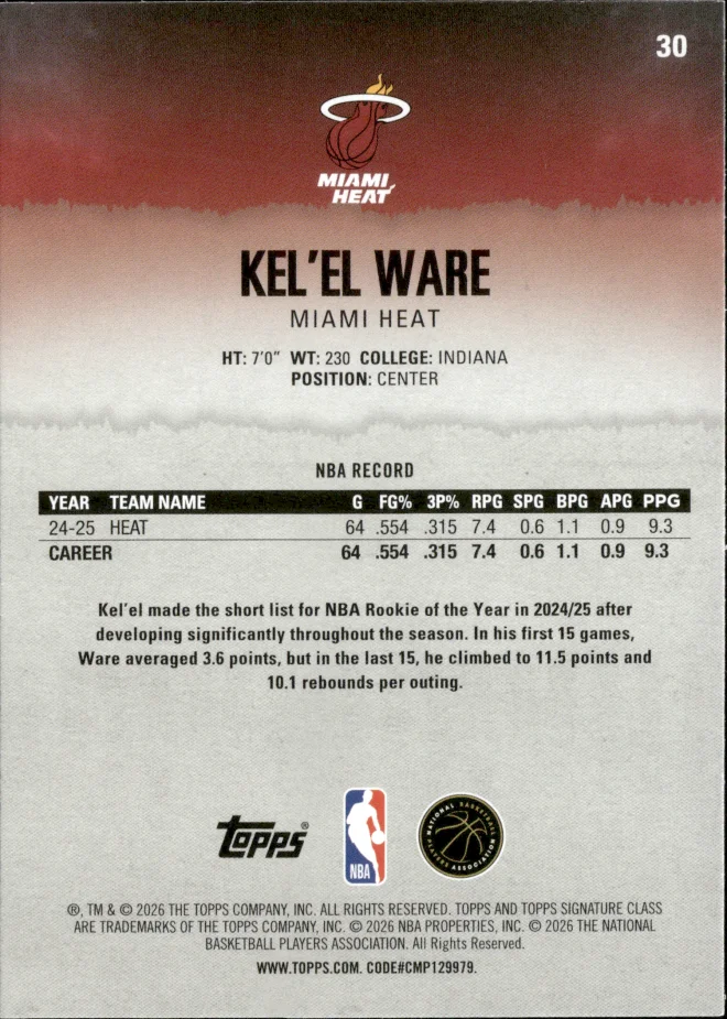 Kel'el Ware card back