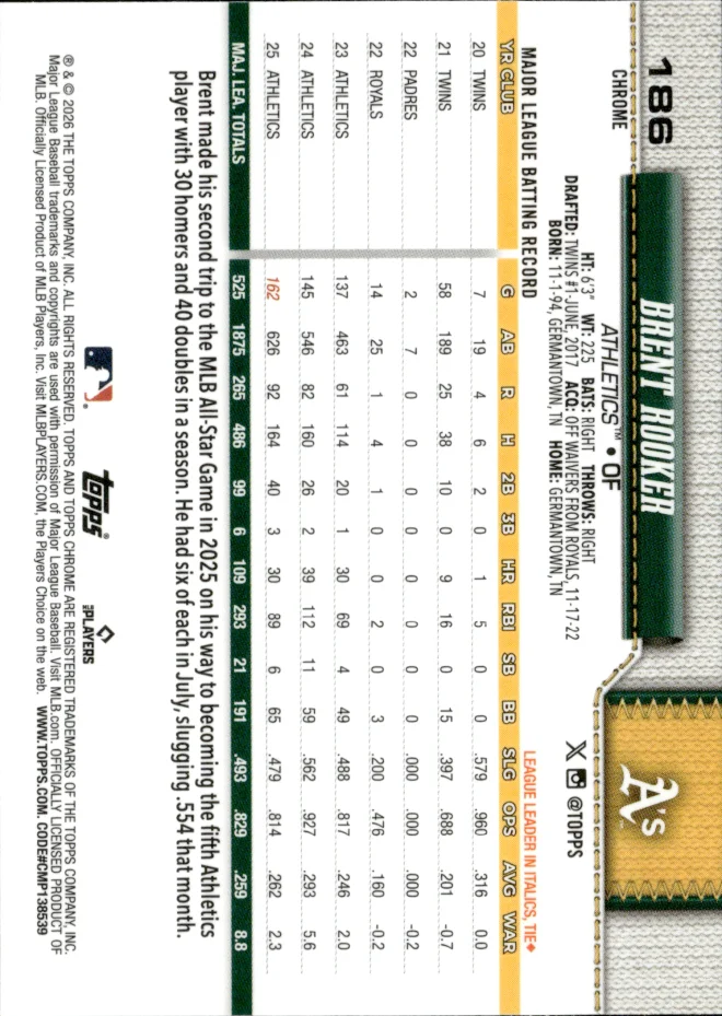 Brent Rooker card back