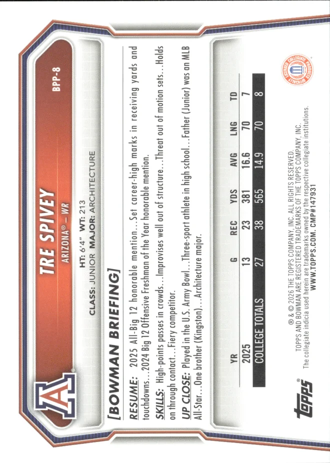 Tre Spivey card back