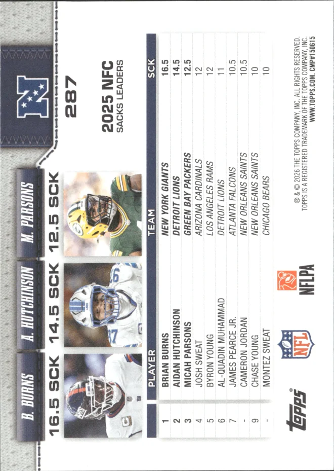 Brian Burns / Aidan Hutchinson / Micah Parsons card back