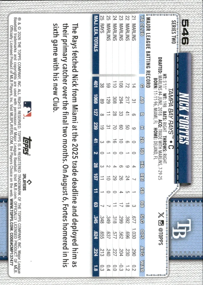Nick Fortes card back