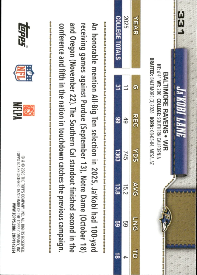 Ja'Kobi Lane card back