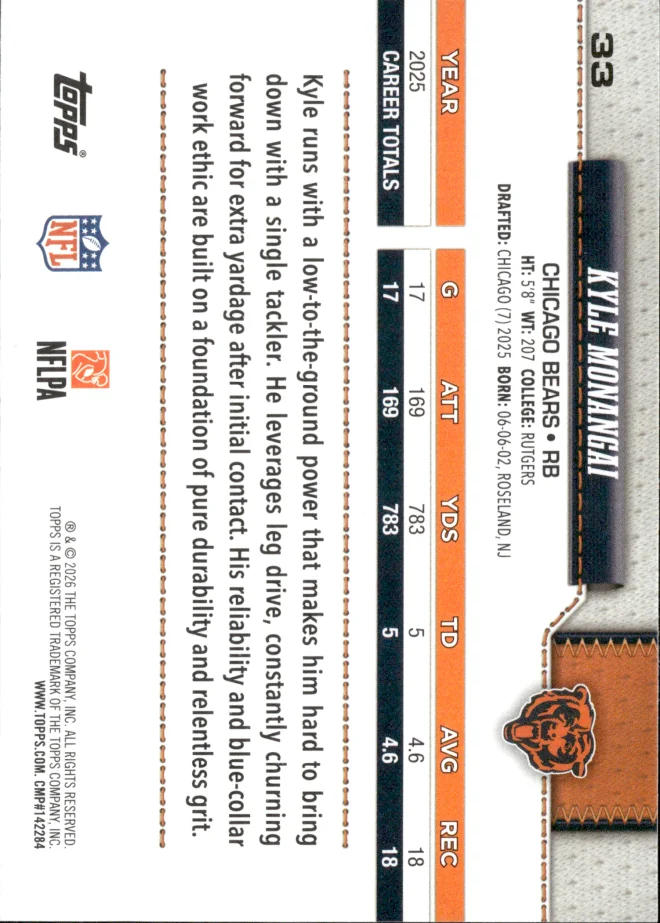 Kyle Monangai card back