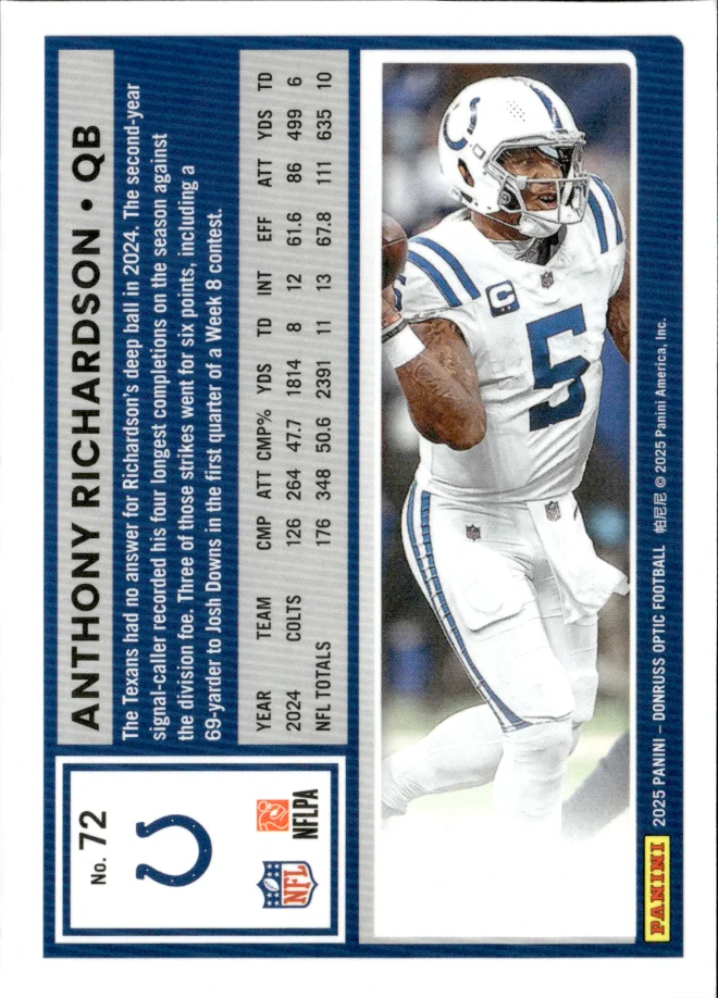 Anthony Richardson card back