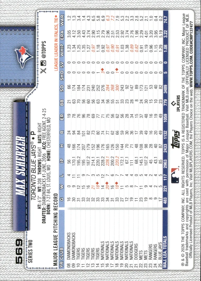 Max Scherzer card back