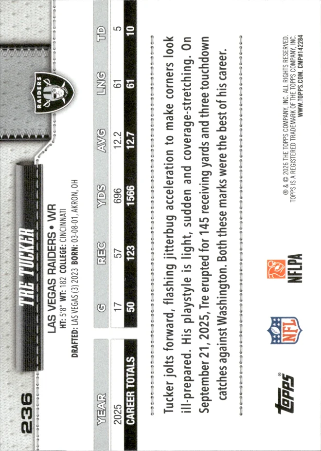Tre Tucker card back