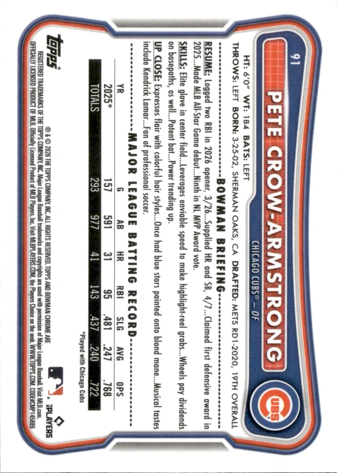 Pete Crow-Armstrong card back