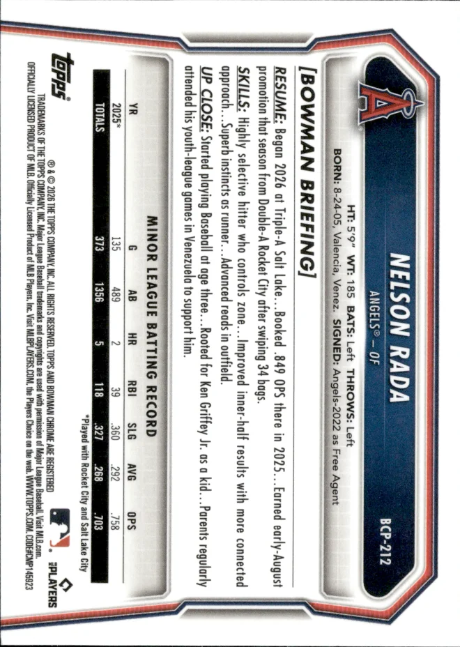 Nelson Rada card back
