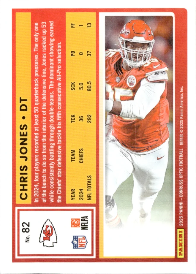 Chris Jones card back