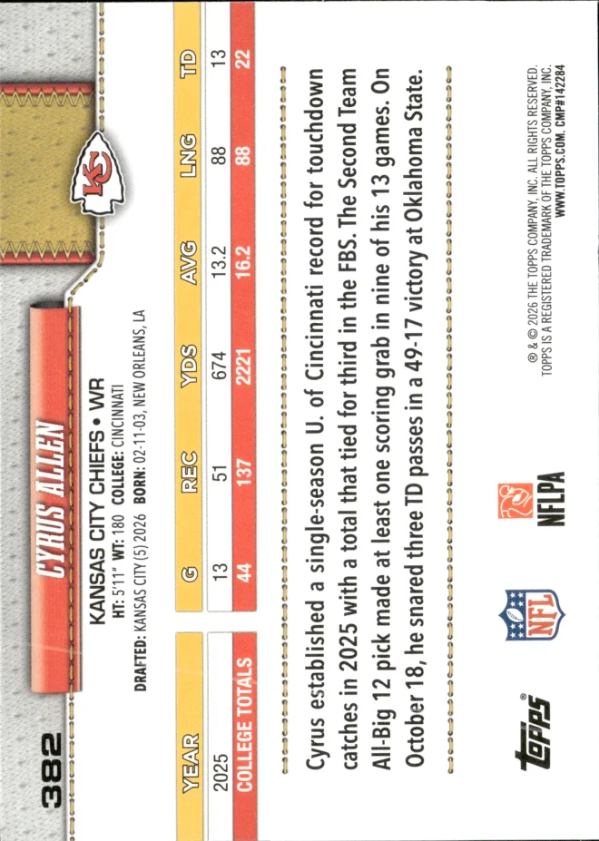 Cyrus Allen card back