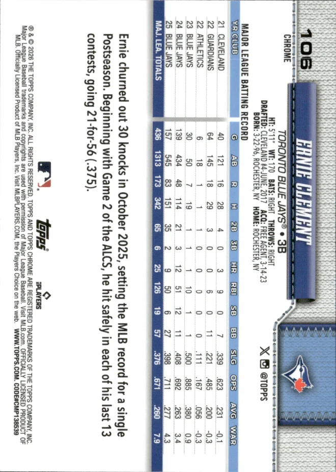 Ernie Clement card back