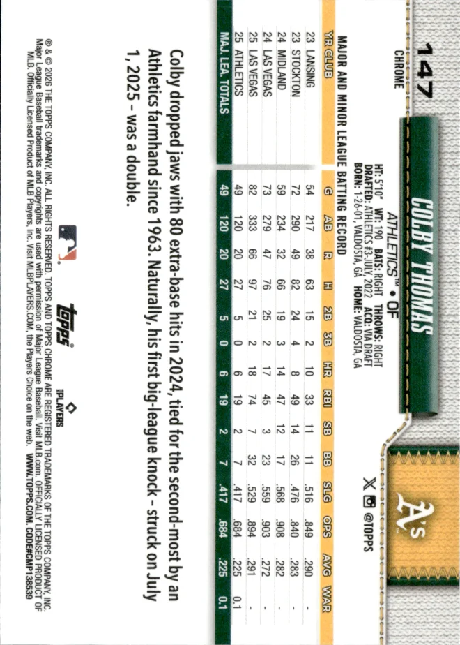 Colby Thomas card back