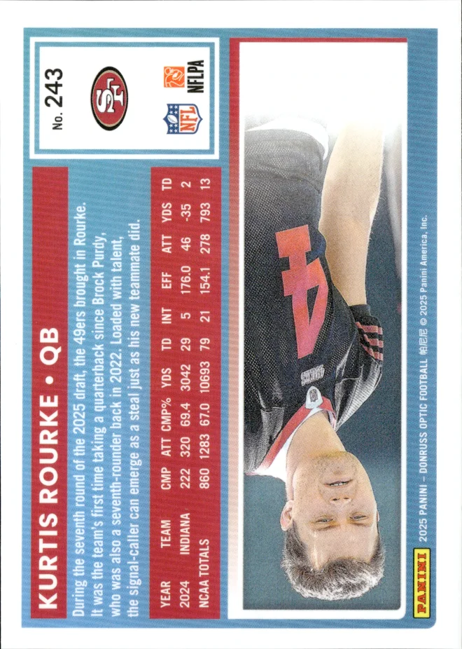 Kurtis Rourke card back
