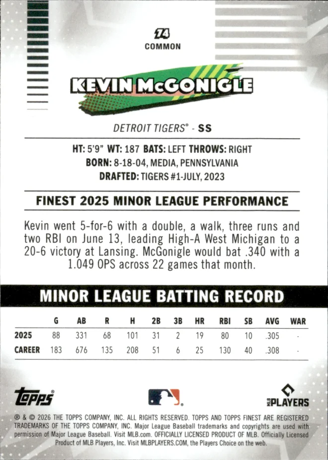 Kevin McGonigle card back