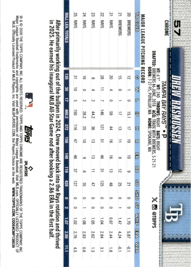 Drew Rasmussen card back