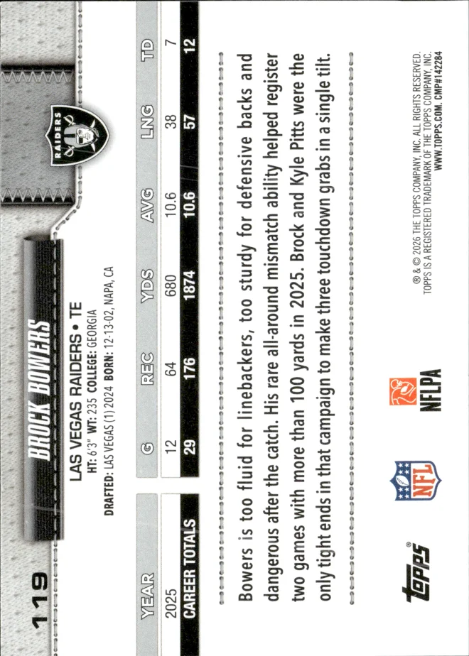 Brock Bowers card back