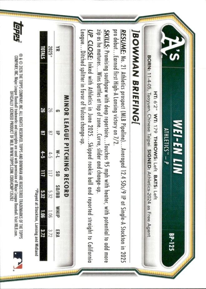 Wei-En Lin card back